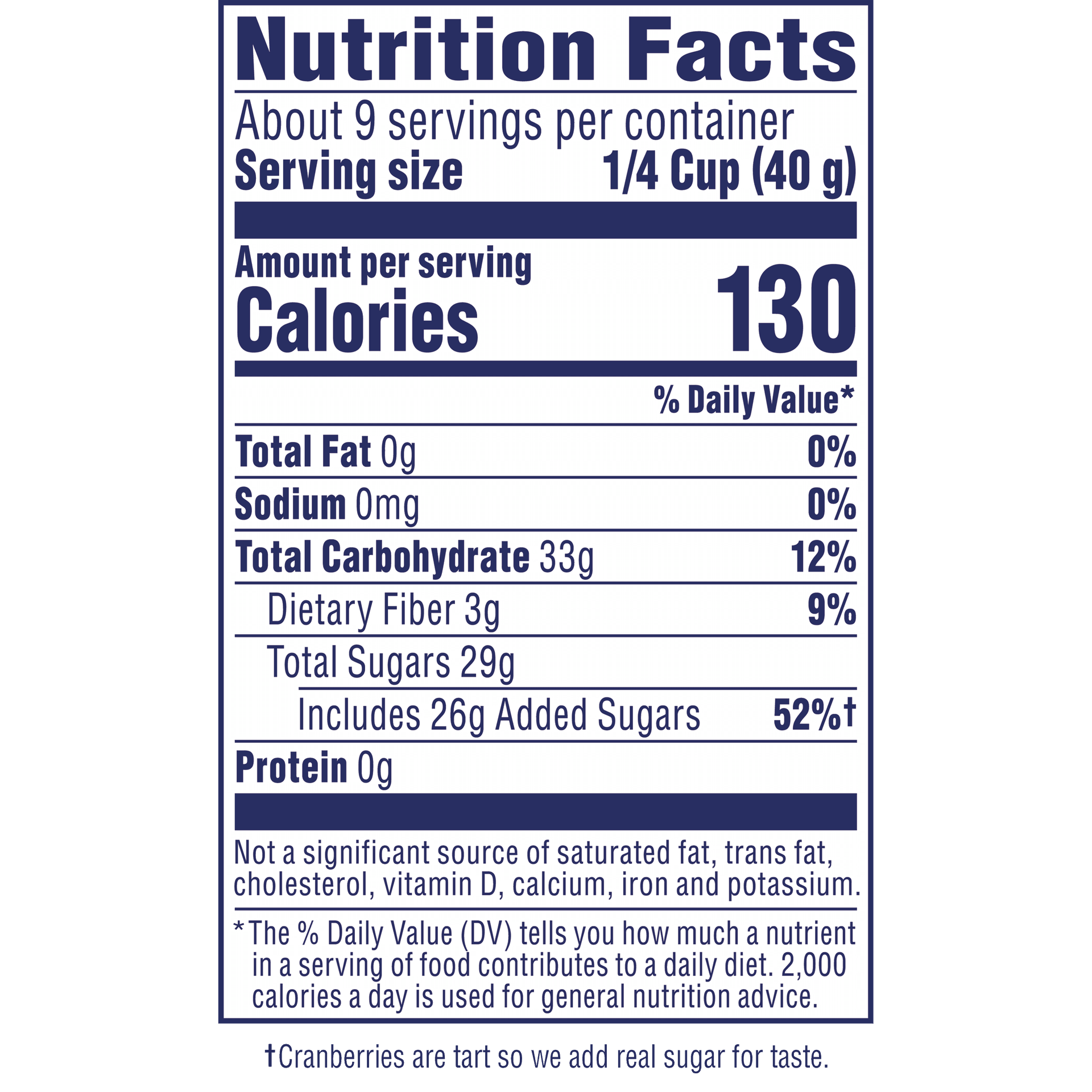 Nutrition Label
