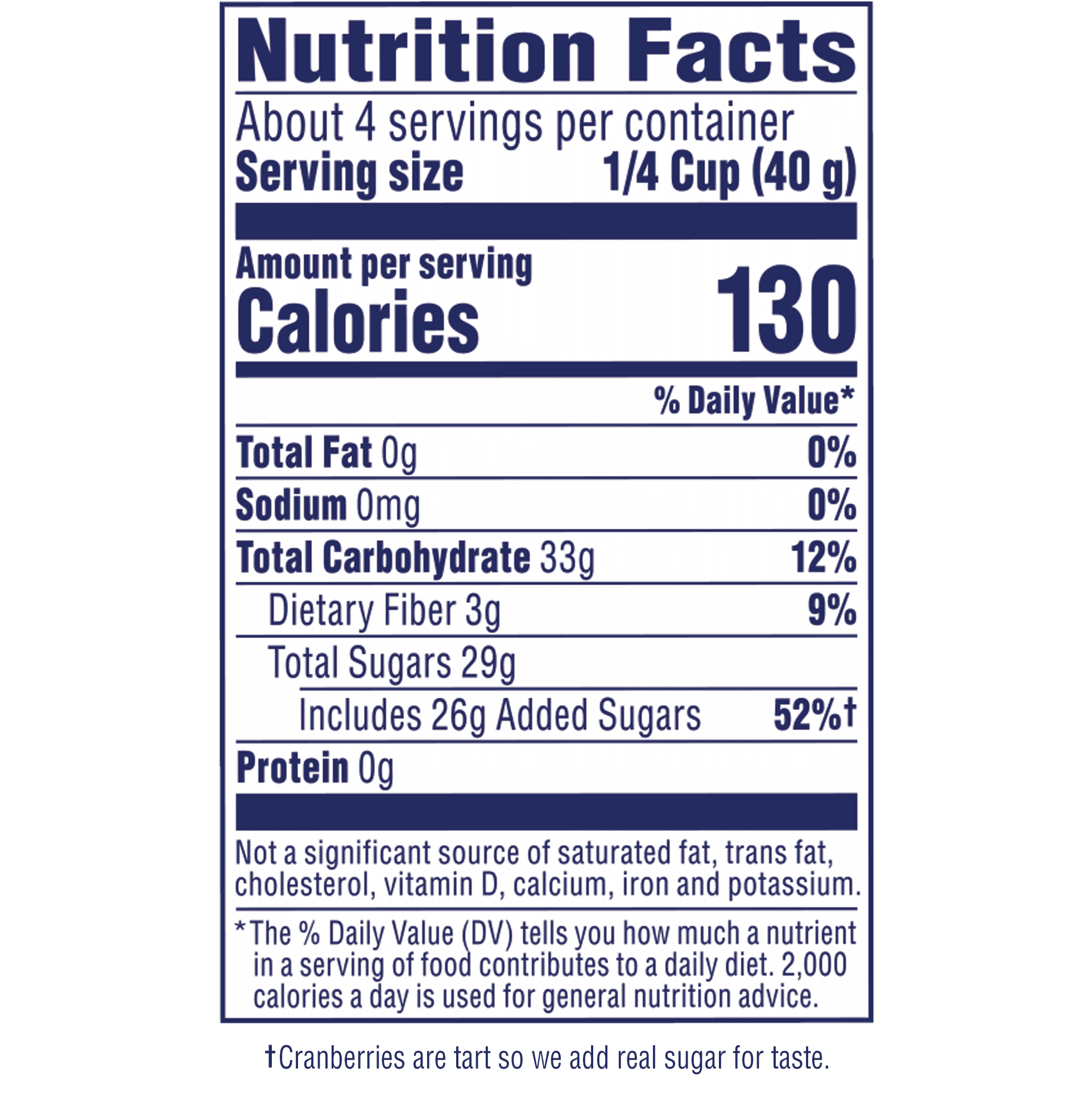 Nutrition Label