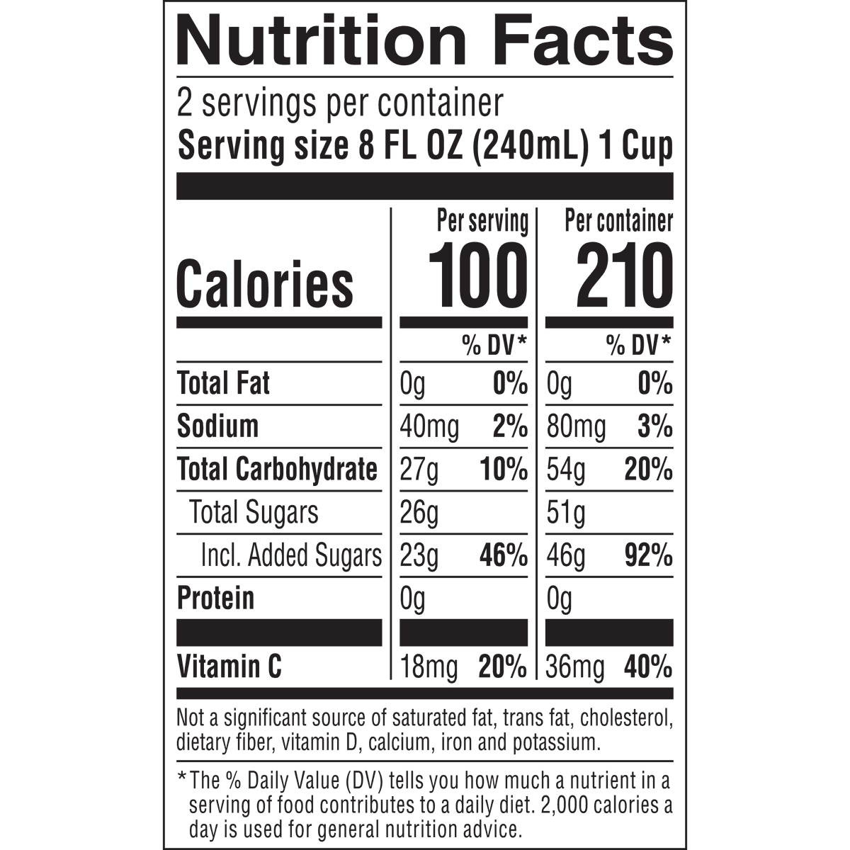 Nutrition Facts