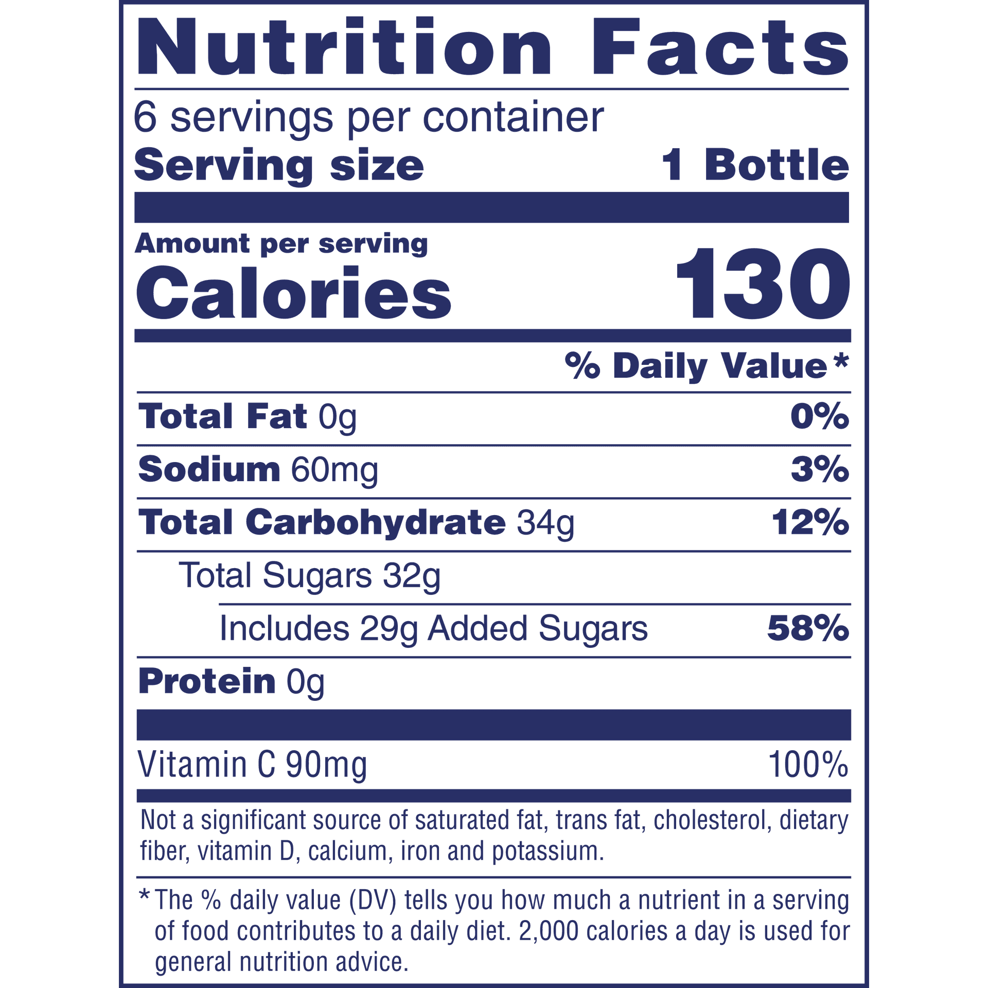 Nutrition Label
